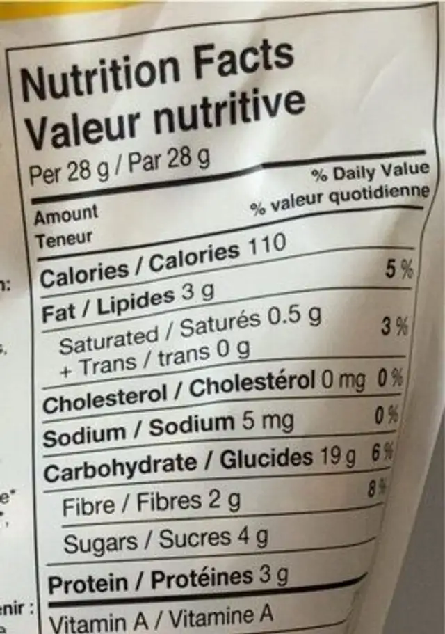 Granola nutrition facts table
