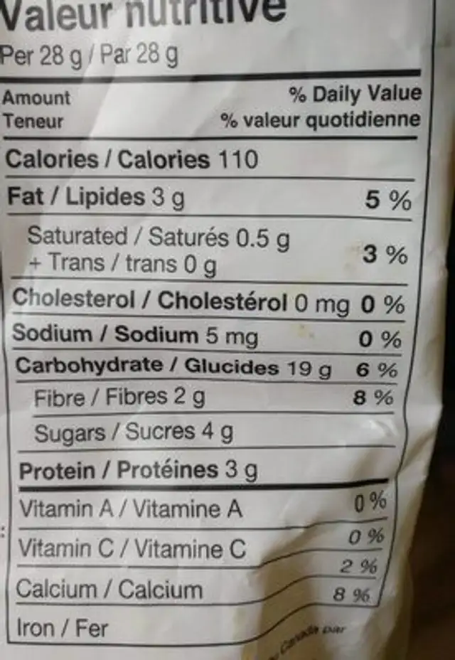 Granola Grandma Emily nutrition facts table