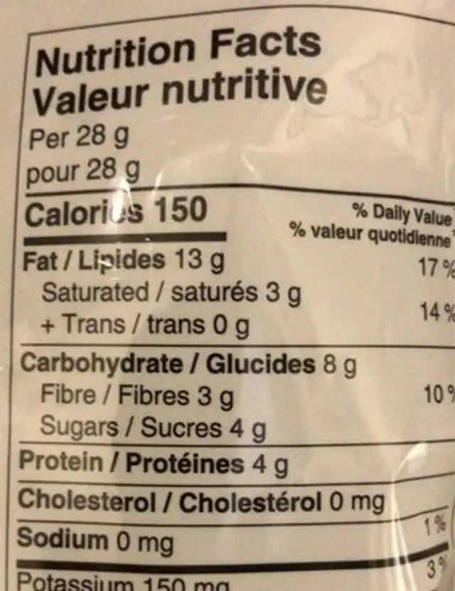 Granola nutrition facts table