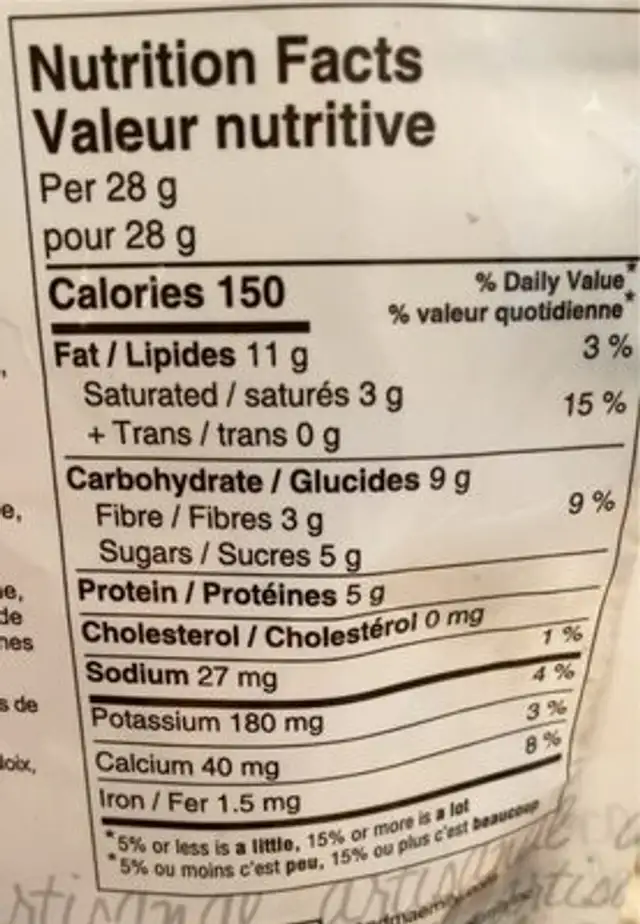 Granola nutrition facts table