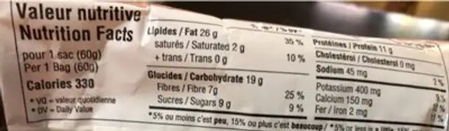 Amandes a l erable nutrition facts table