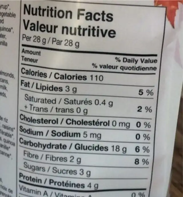 Granola nutrition facts table