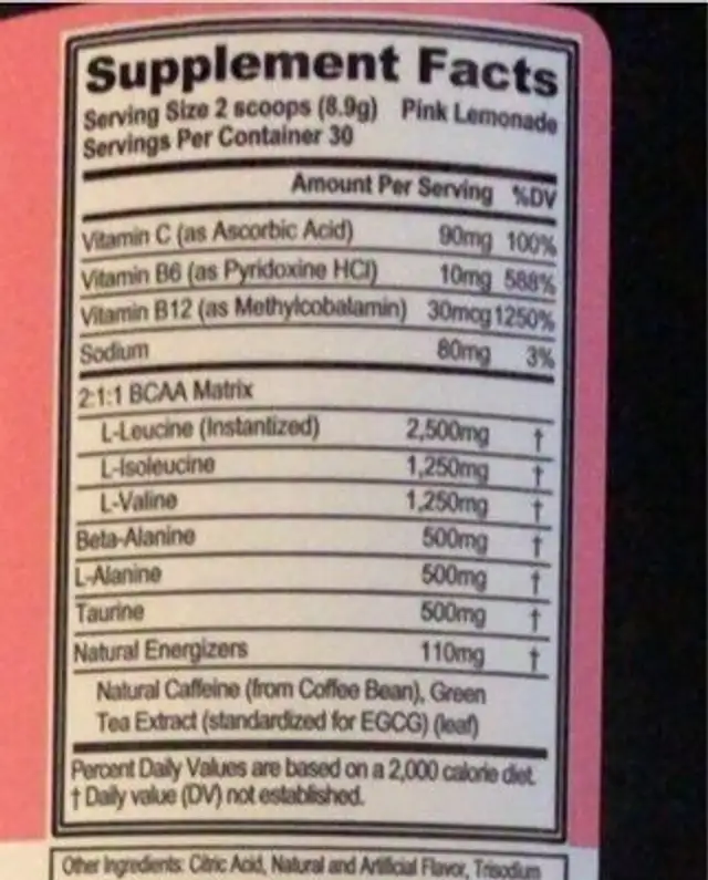 BCAA Energy nutrition facts table