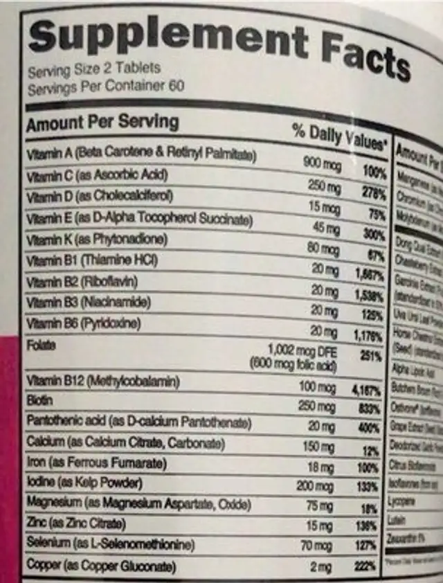 Women’s multivitamin nutrition facts table