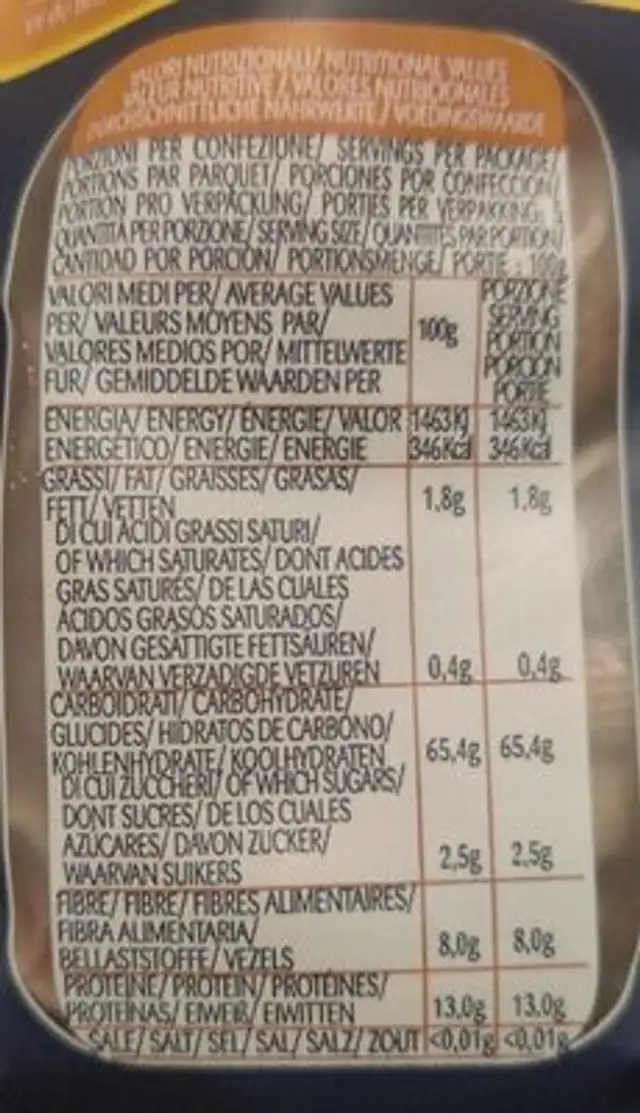 Penne mezzani rigate nutrition facts table