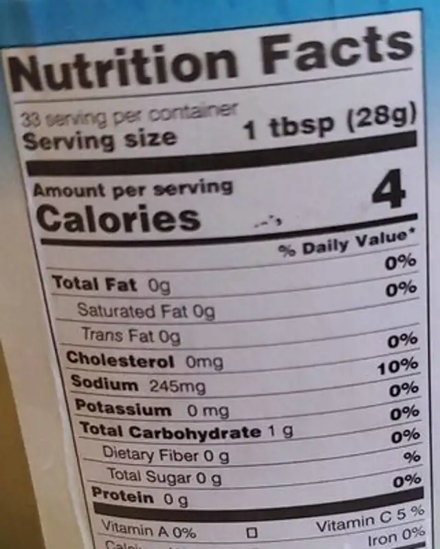 Marinated gherkins nutrition facts table