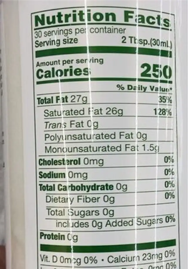 Coconut oil nutrition facts table