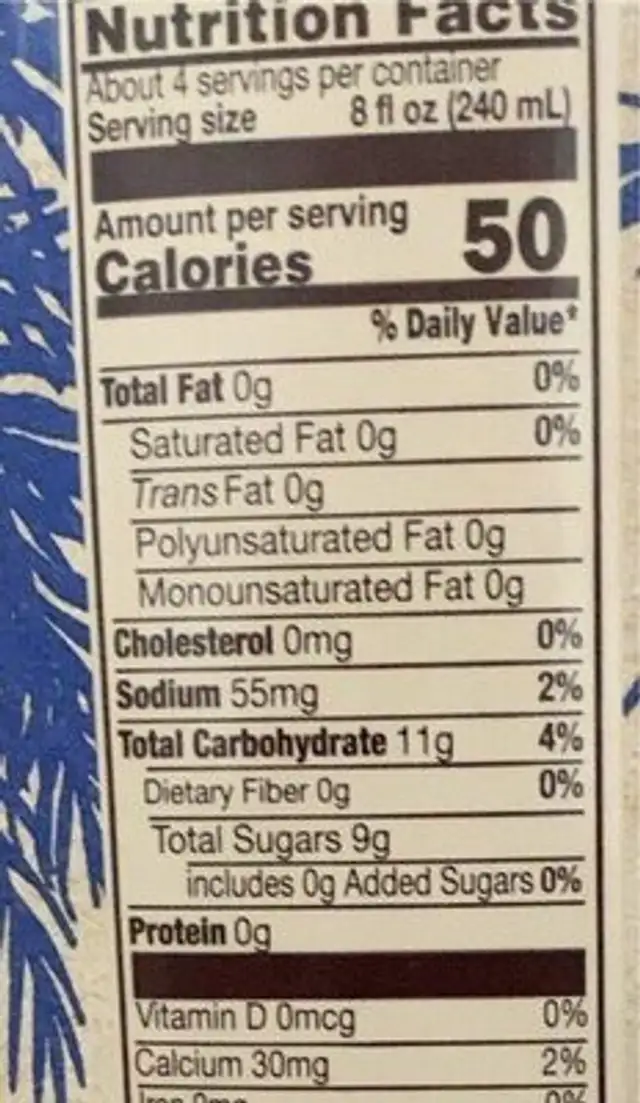 Coconut water nutrition facts table