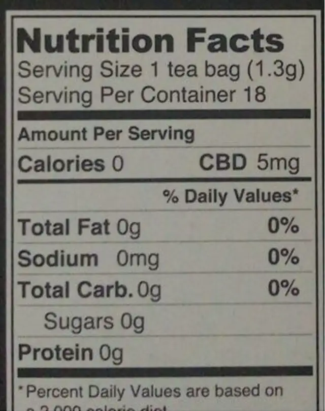 cbd chamomile blend nutrition facts table