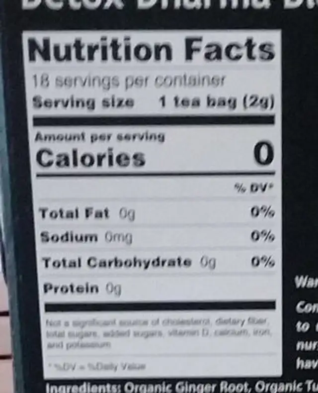 Detox dharma blend nutrition facts table