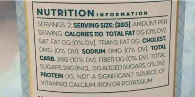Blue Rasberry cotton Candy nutrition facts table