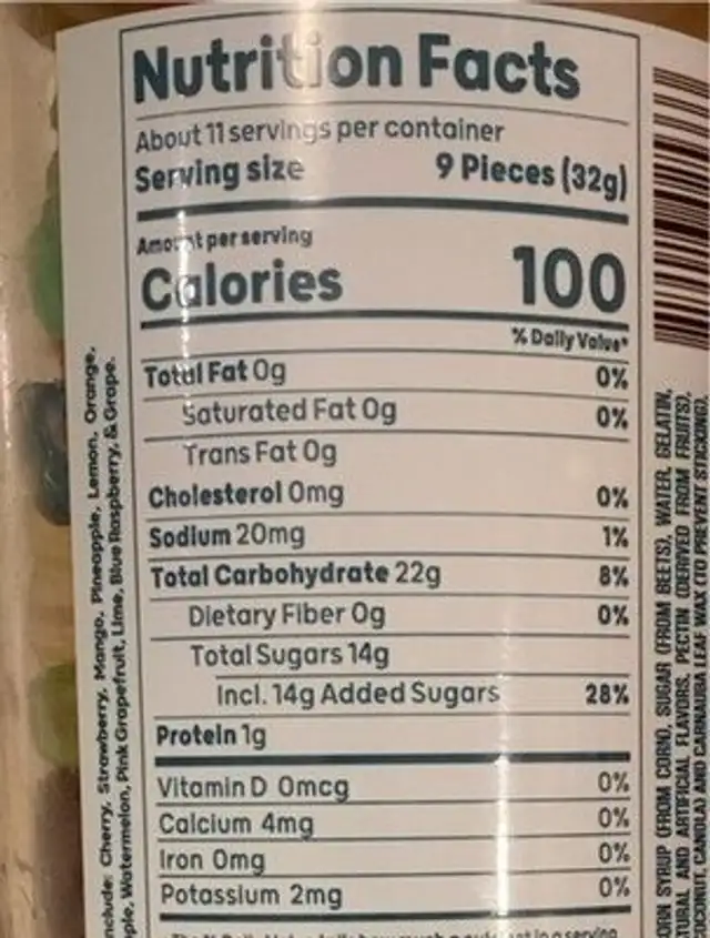 Gummy bears nutrition facts table
