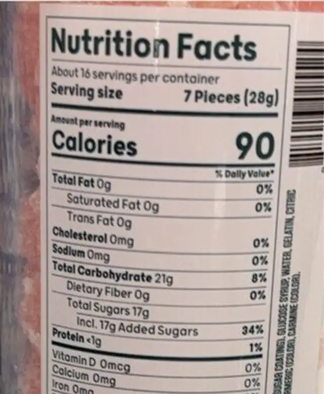 Sparkling Rosé gummy bears nutrition facts table
