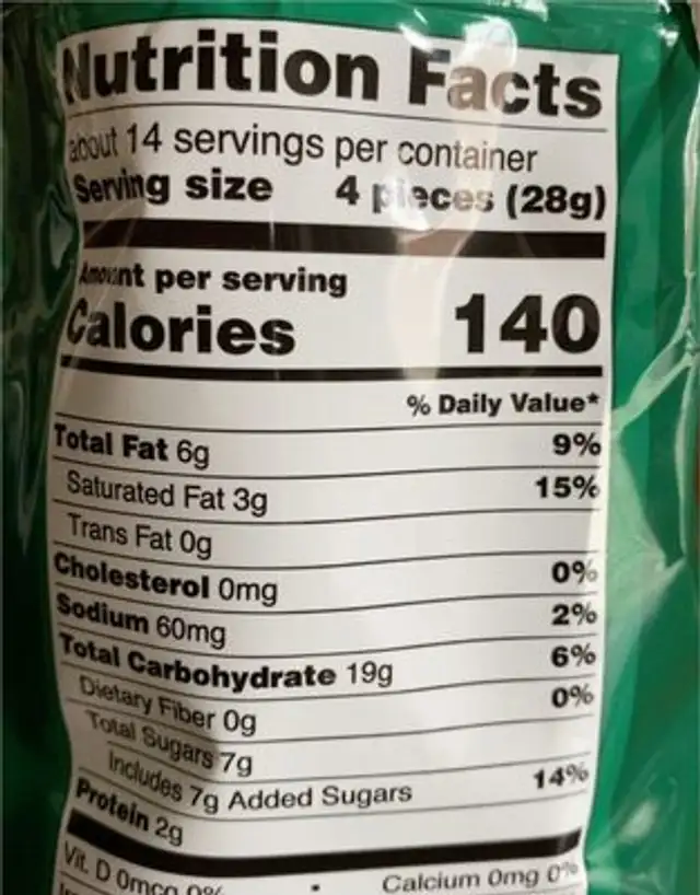 Cookies nutrition facts table