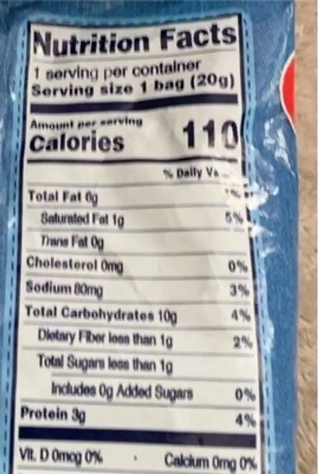 Unknown nutrition facts table