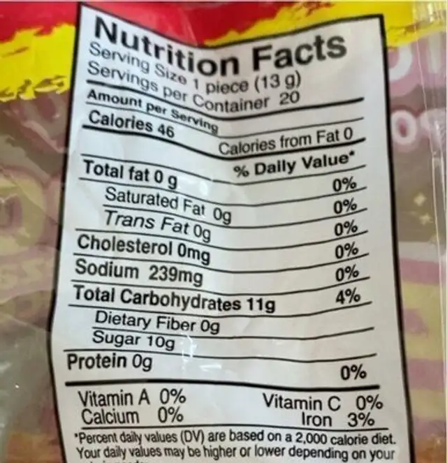 Chili Flavor Powder Candy nutrition facts table
