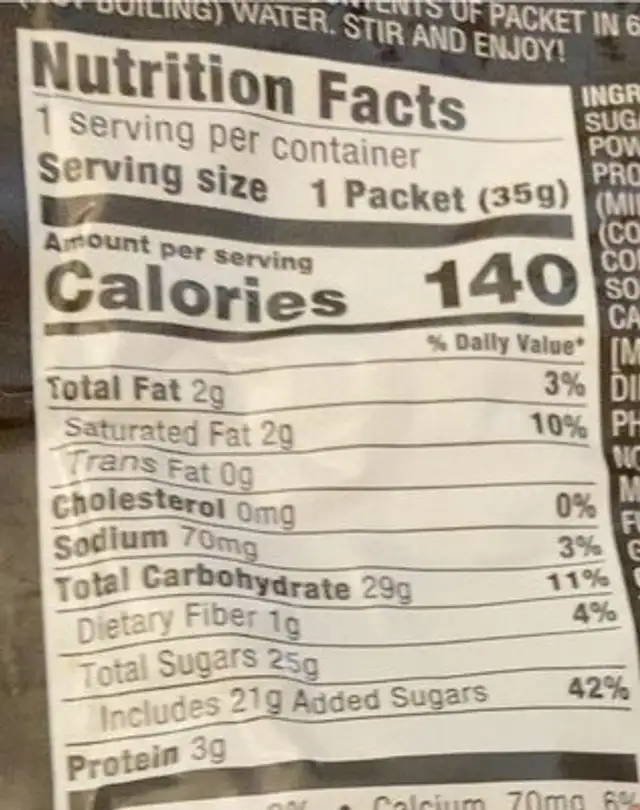 Bacon hot chocolate nutrition facts table