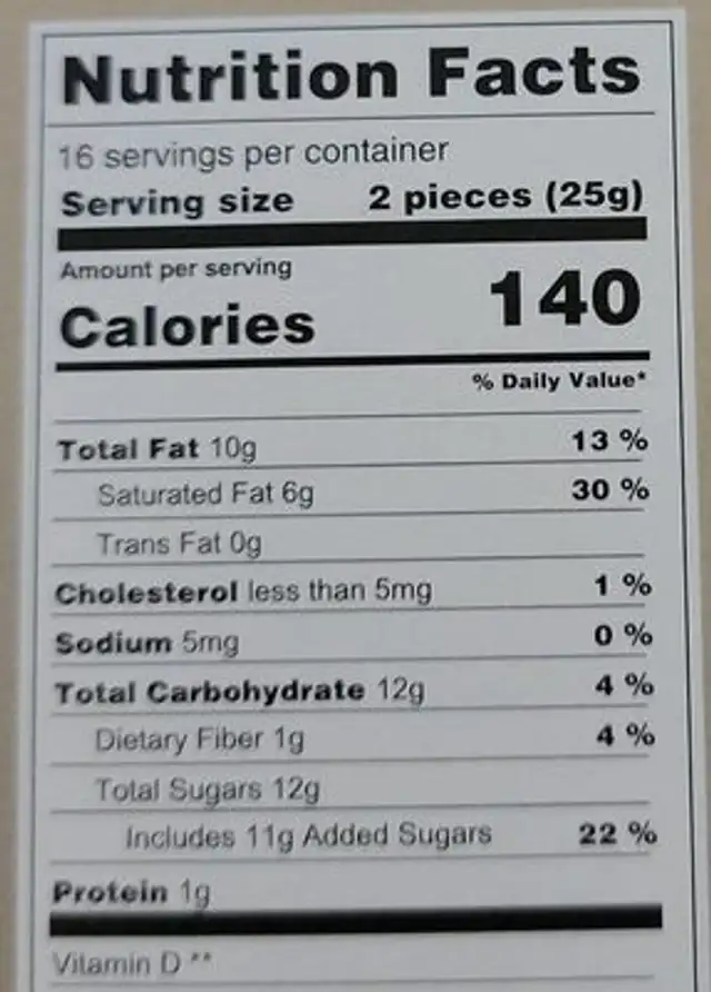 Belgium Chocolate nutrition facts table