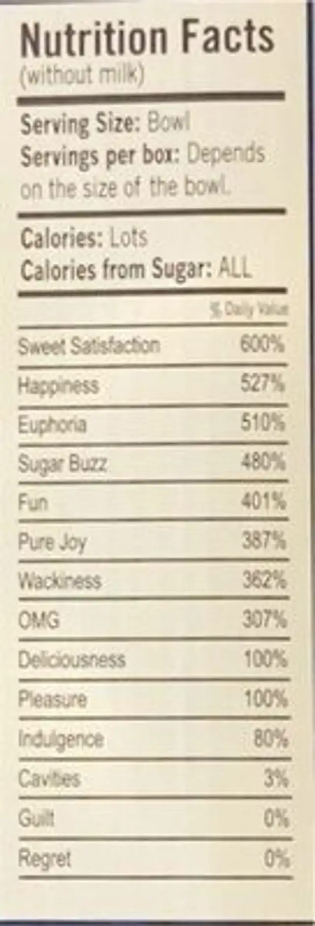 Dingle Berries nutrition facts table