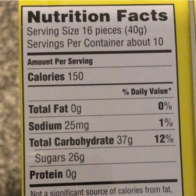 Sour Patch Kids nutrition facts table