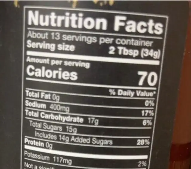 Whiskey Maple Bbq Sauce nutrition facts table