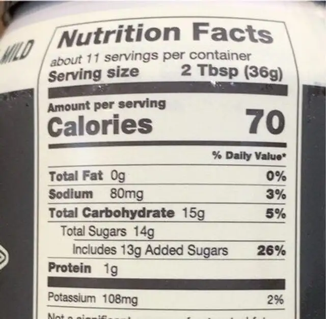 Can-O-Que BBQ nutrition facts table