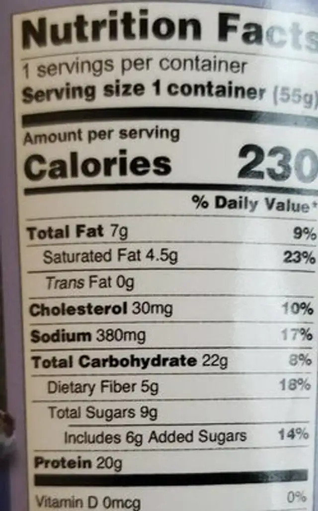 Mighty Muffin Blueberry Imp nutrition facts table