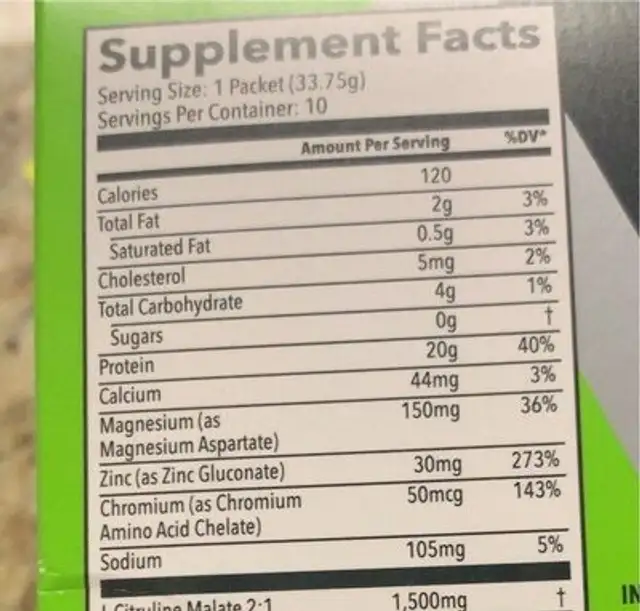 Fit20 nutrition facts table