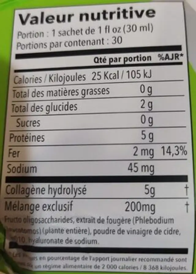 Unknown nutrition facts table