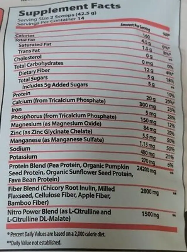 Kyani Origin Chocolate nutrition facts table
