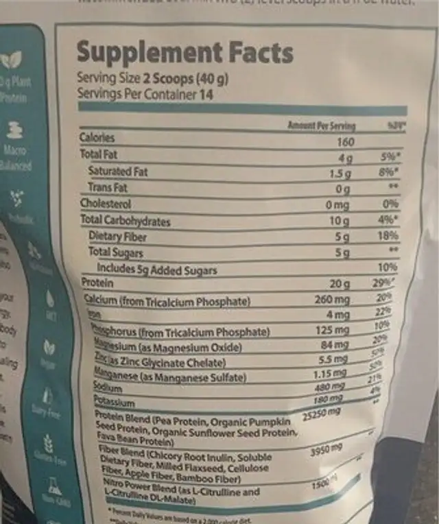 Origin nutrition facts table