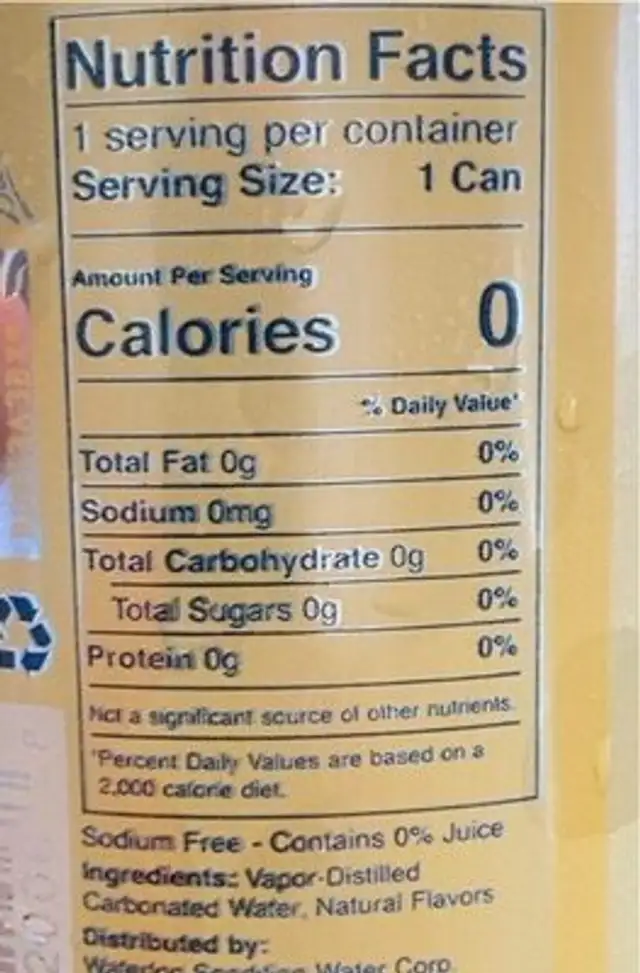 Waterloo Sparkling Water nutrition facts table
