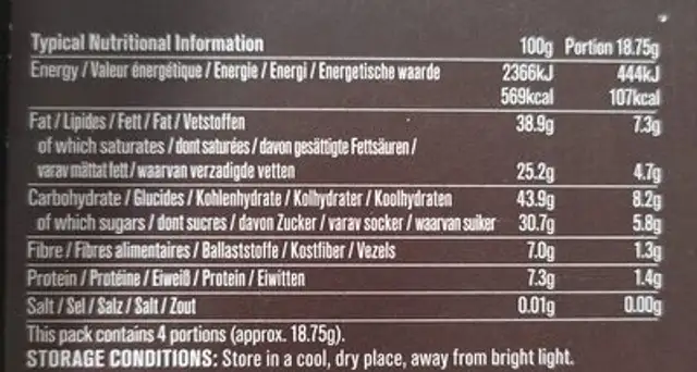 Food wirh thought nutrition facts table