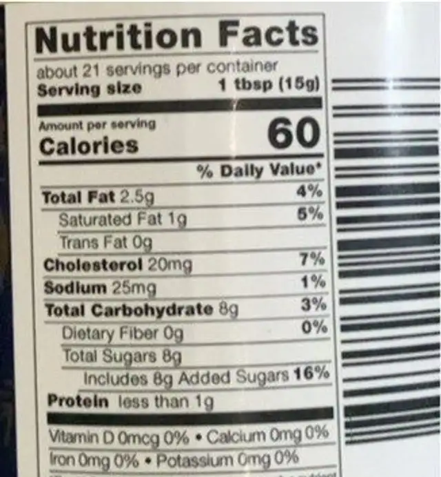 Legendary Lemon Curd nutrition facts table