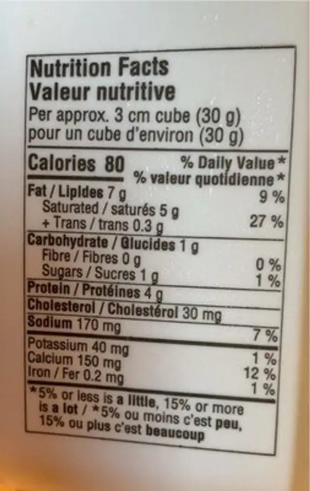 Feta cheese nutrition facts table