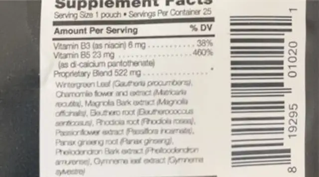 Pouches nutrition facts table