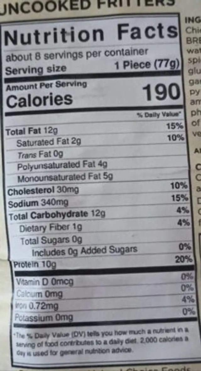 Chicken Patties nutrition facts table