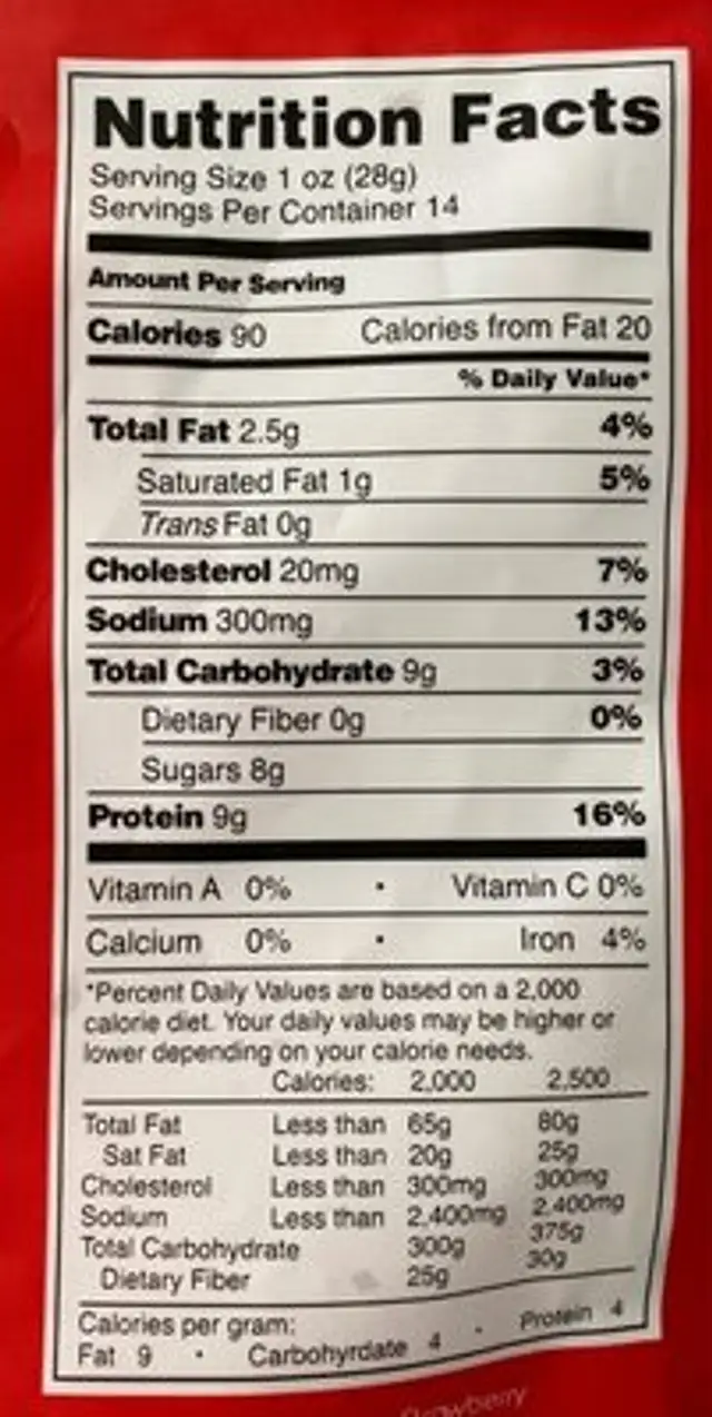 Sweet Beef Jerky nutrition facts table