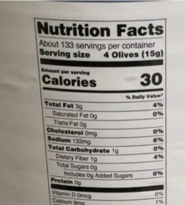 Pitted Castelvetrano Olives nutrition facts table