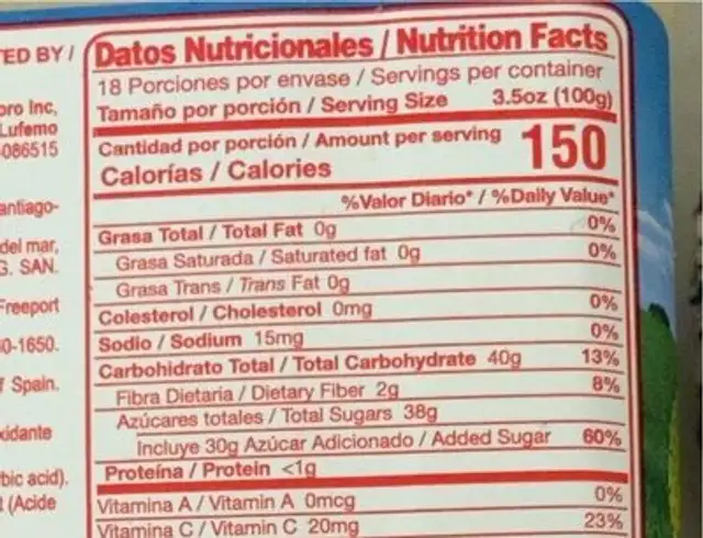 Soursop/Corossol nutrition facts table