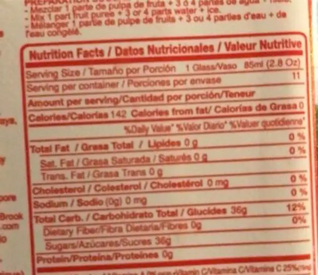 Soursop nutrition facts table