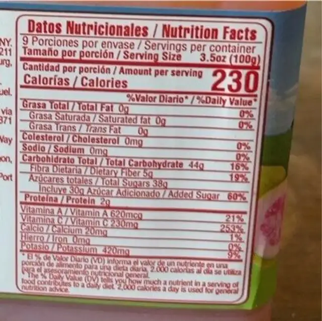 Guayaba nutrition facts table