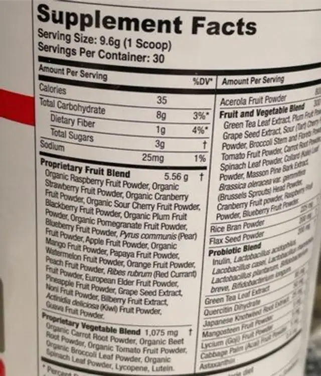 Dietary supplement nutrition facts table