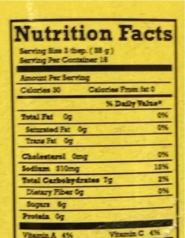 Hot bbq sauce nutrition facts table