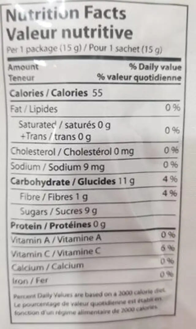 Pear snack nutrition facts table