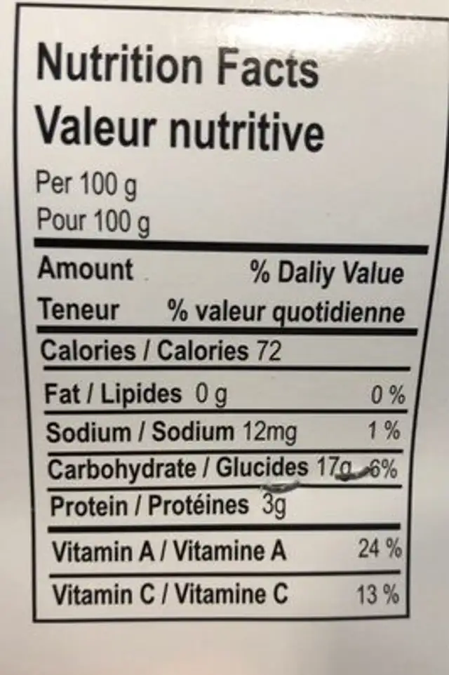 Shallots nutrition facts table