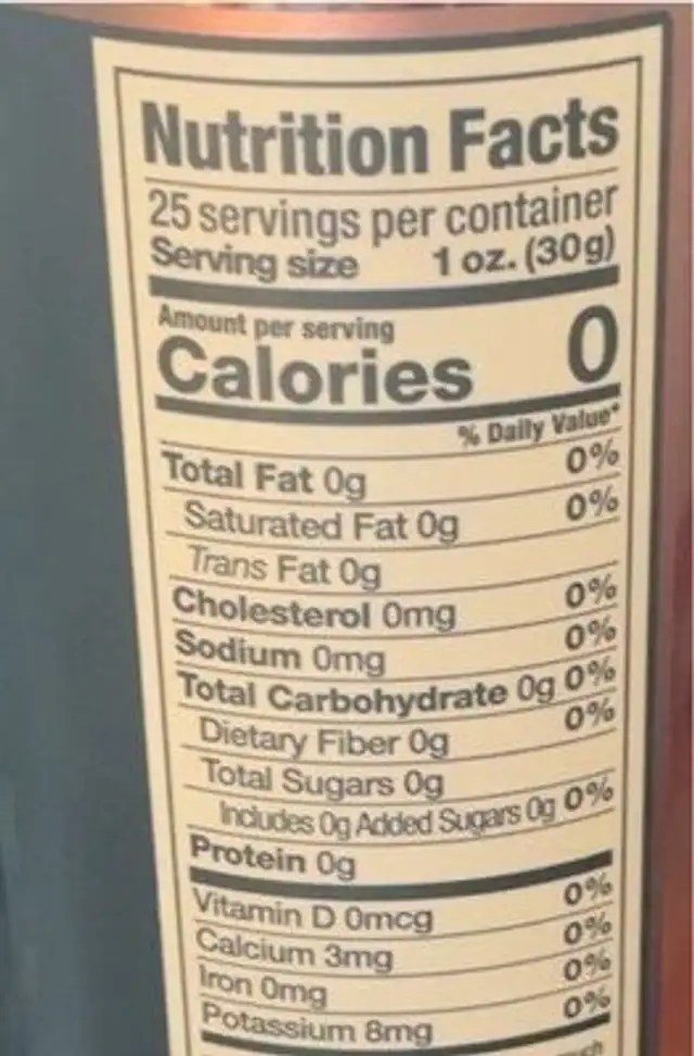 Cinnamon Vanilla Sugar Free Syrup nutrition facts table
