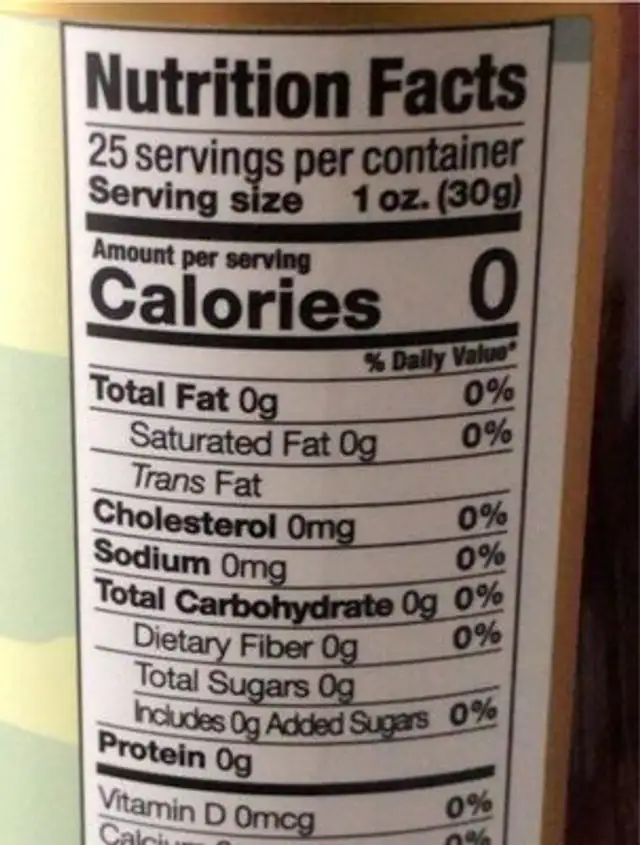 Sugar Free Pumpkin Spice Syrup nutrition facts table