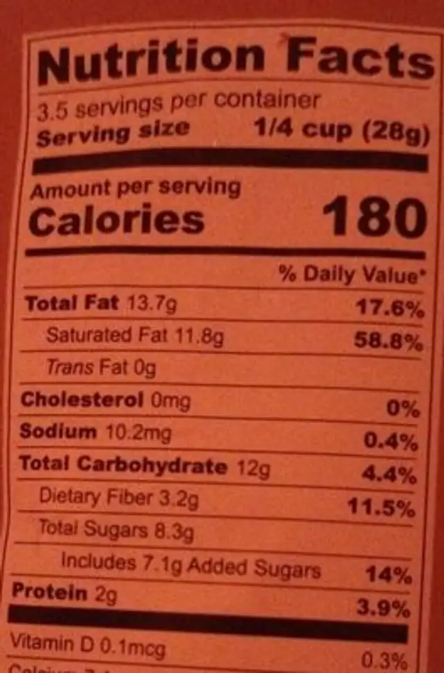 Chocolate Coated Coconut Chips nutrition facts table