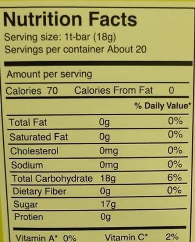 Essence of ginger nutrition facts table